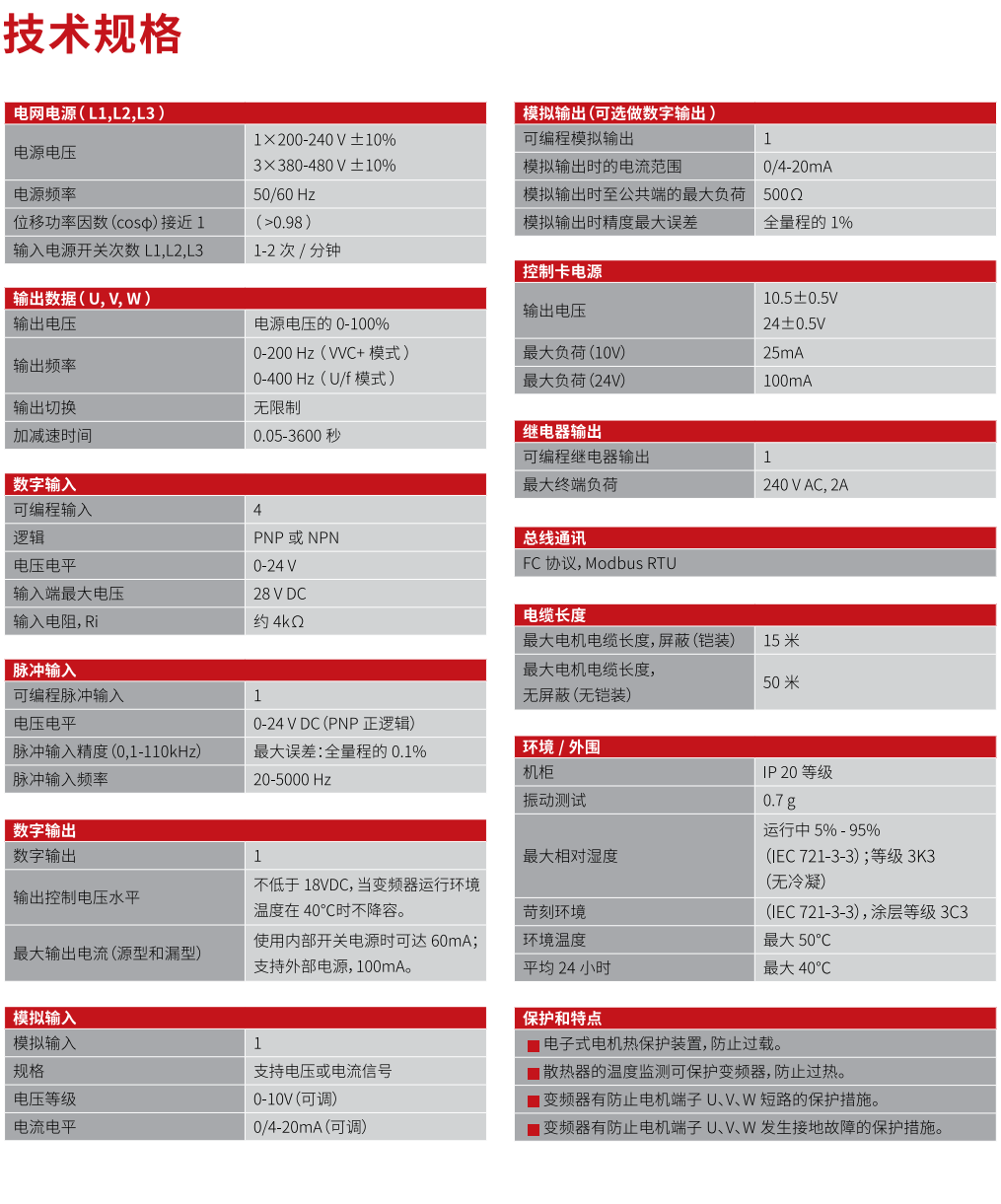 ����˹׃�l��