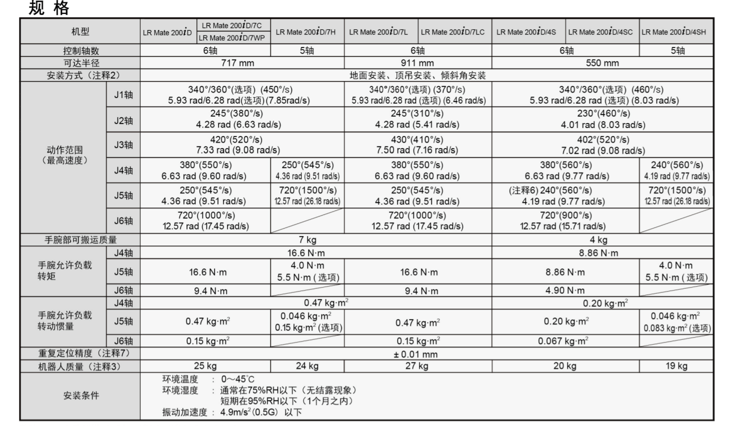 QQ�؈D20231211172228