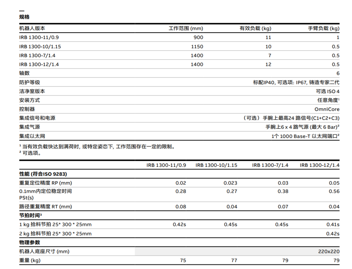 QQ�؈D20231211174936