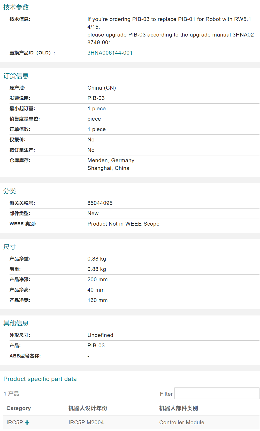 ABB�C�������