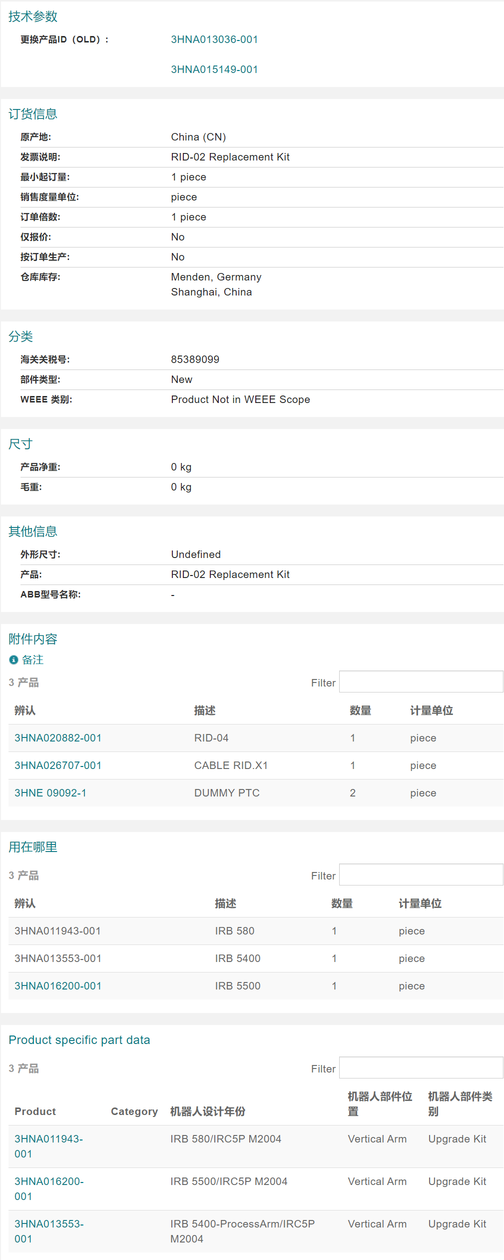 ABB�C�������