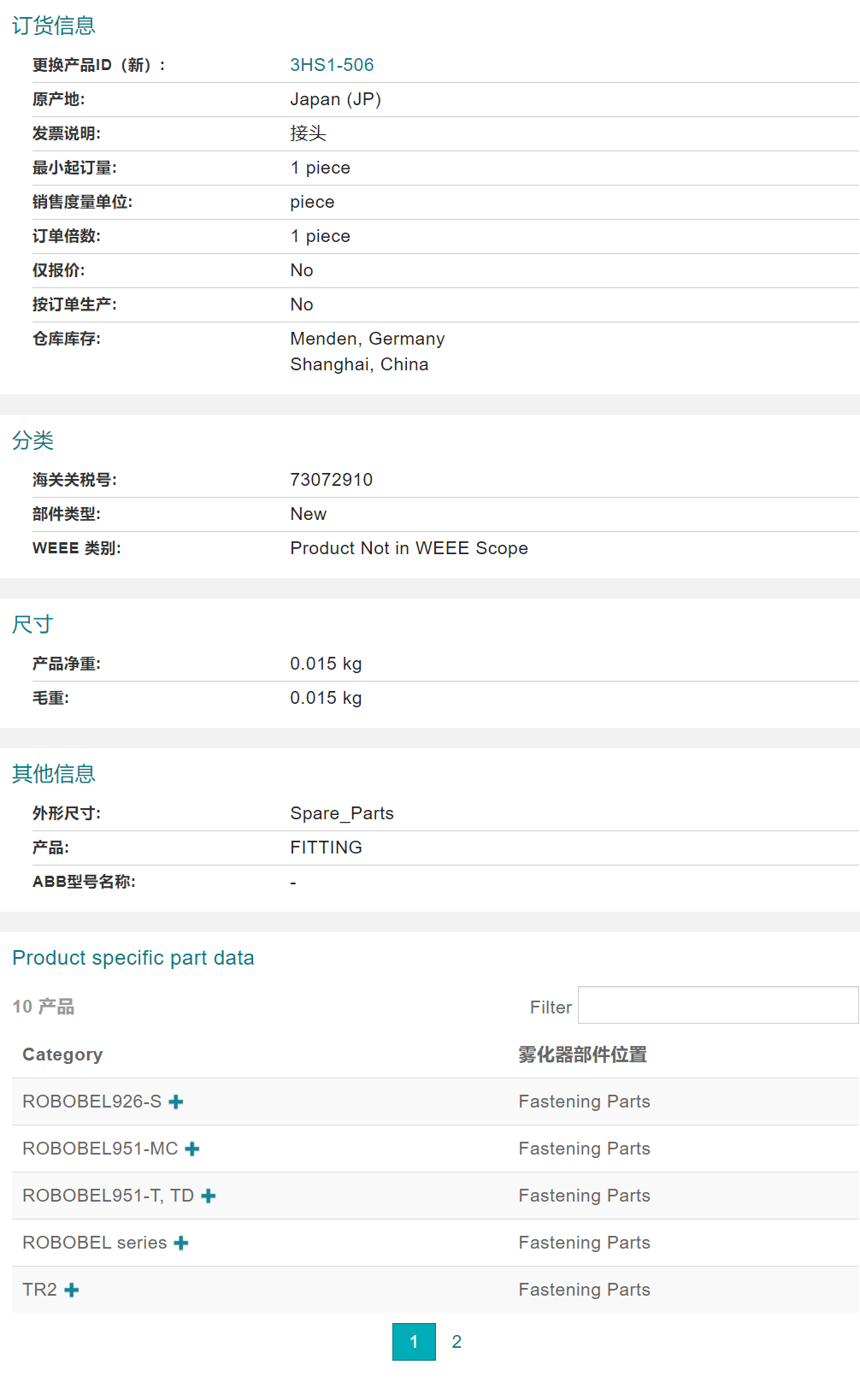 ABB�C�������