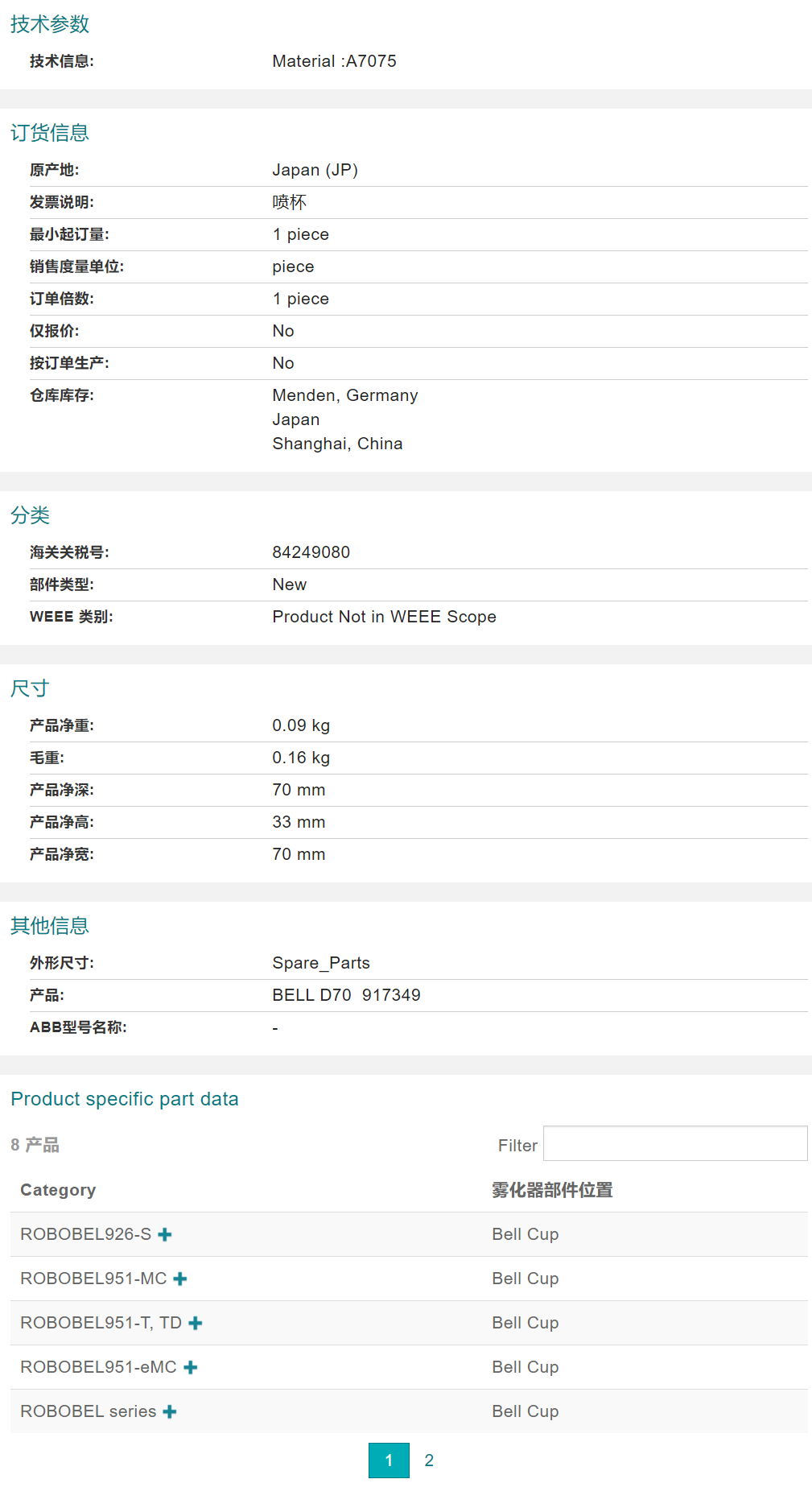 ABB�C(j��)�������