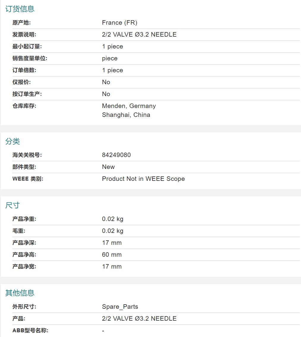 ABB�C�������