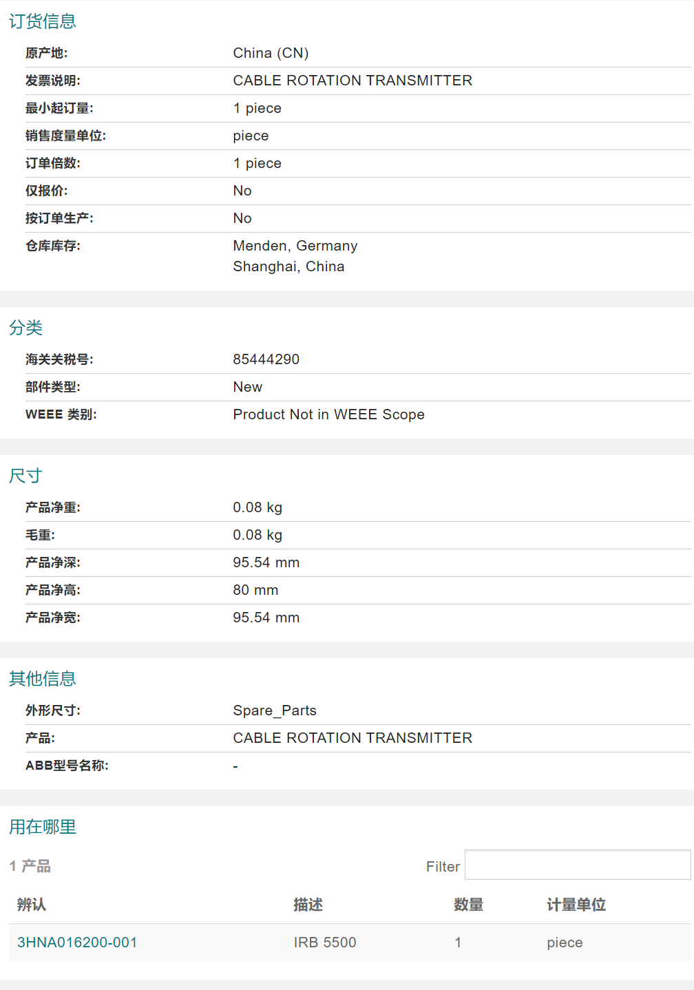 ABB�C�������