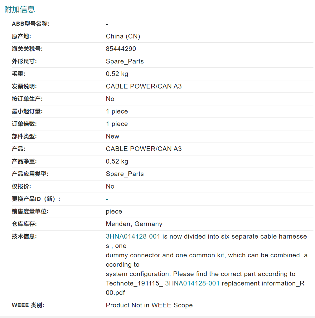 ABB�C�������