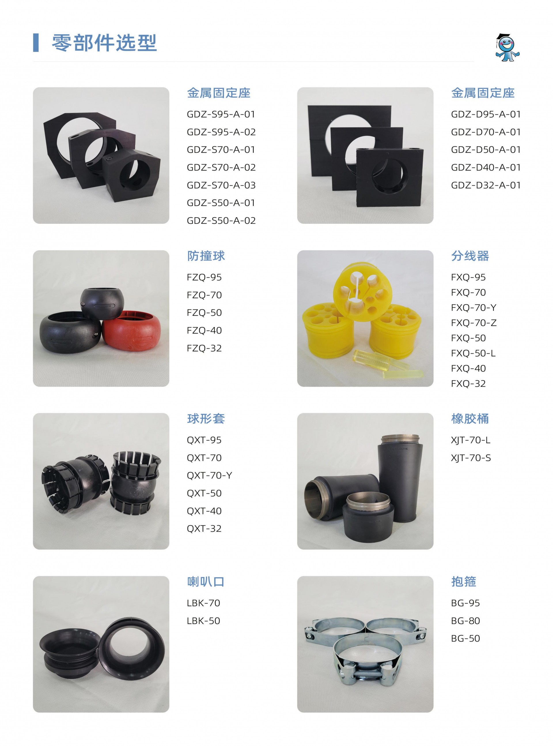 �C���˹ܾ�����������ȿ��x�ͱ�