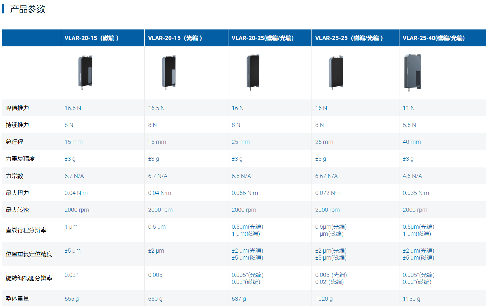 QQ�؈D20231219153706