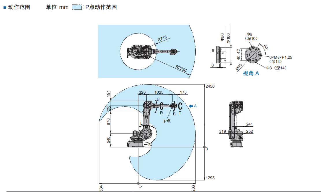 �����C(j��)����
