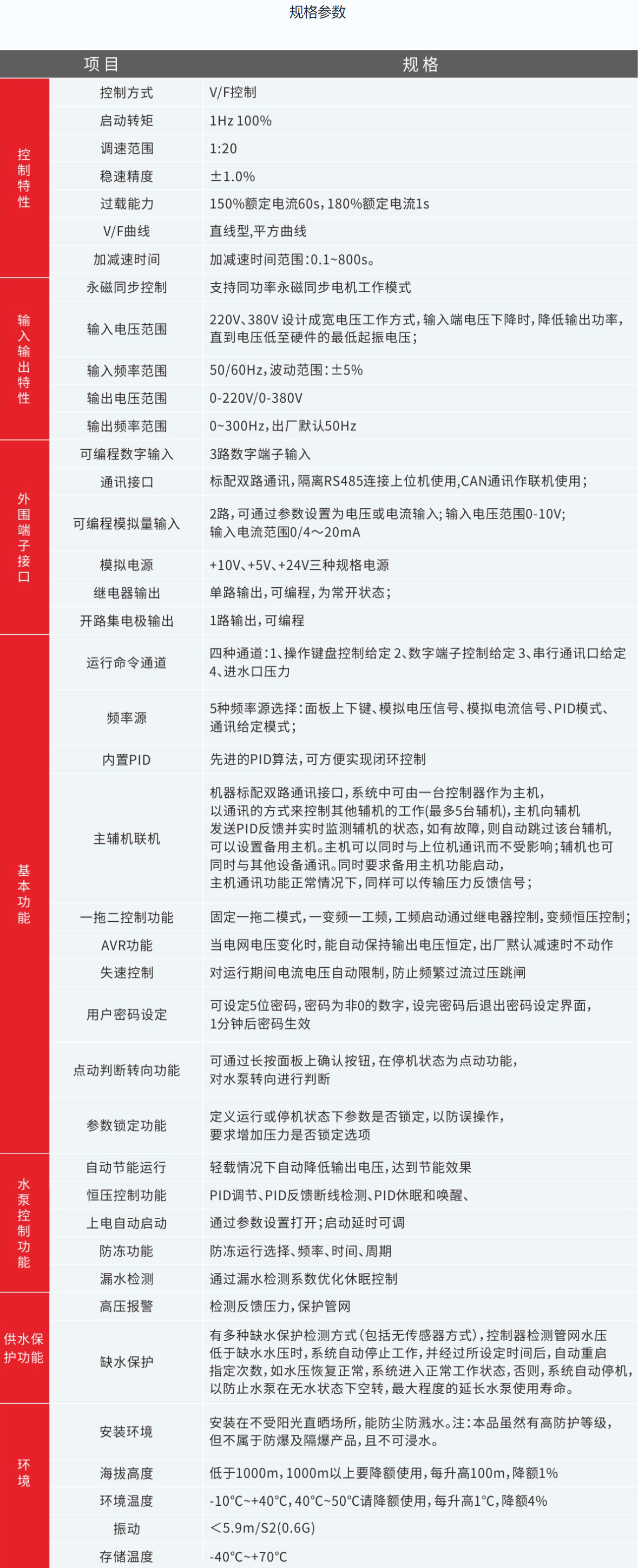 ΢�ňDƬ_20231220134328