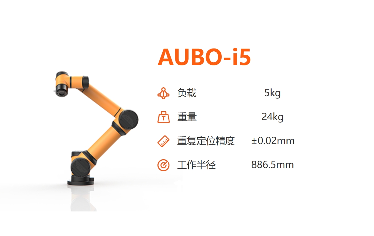 �۲��C����i5�D