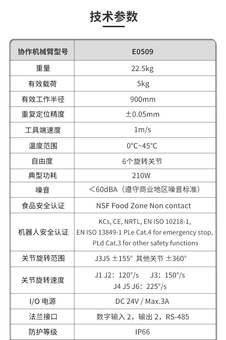 ��ɽE0509Ԕ���_02