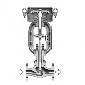 azbil���Ա��� С�ڏ������{(di��o)��(ji��)�y HLS�� �н��M(j��n)���{(di��o)��(ji��)�y�͈�(zh��)�ЙC(j��)��(g��u)�S��