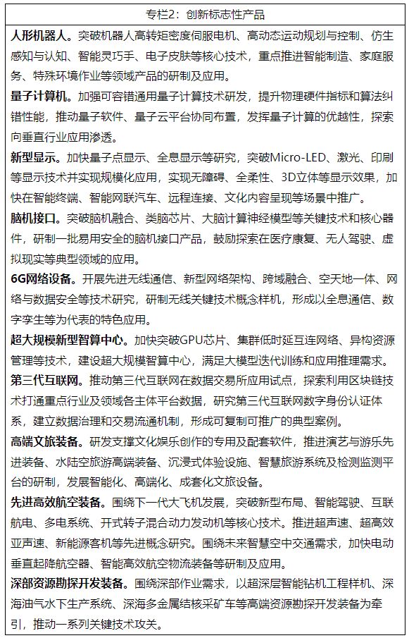 ���Ų����߲��T�l(f��)��δ���a(ch��n)�I(y��)��(chu��ng)�°l(f��)չ��ʩ��Ҋ