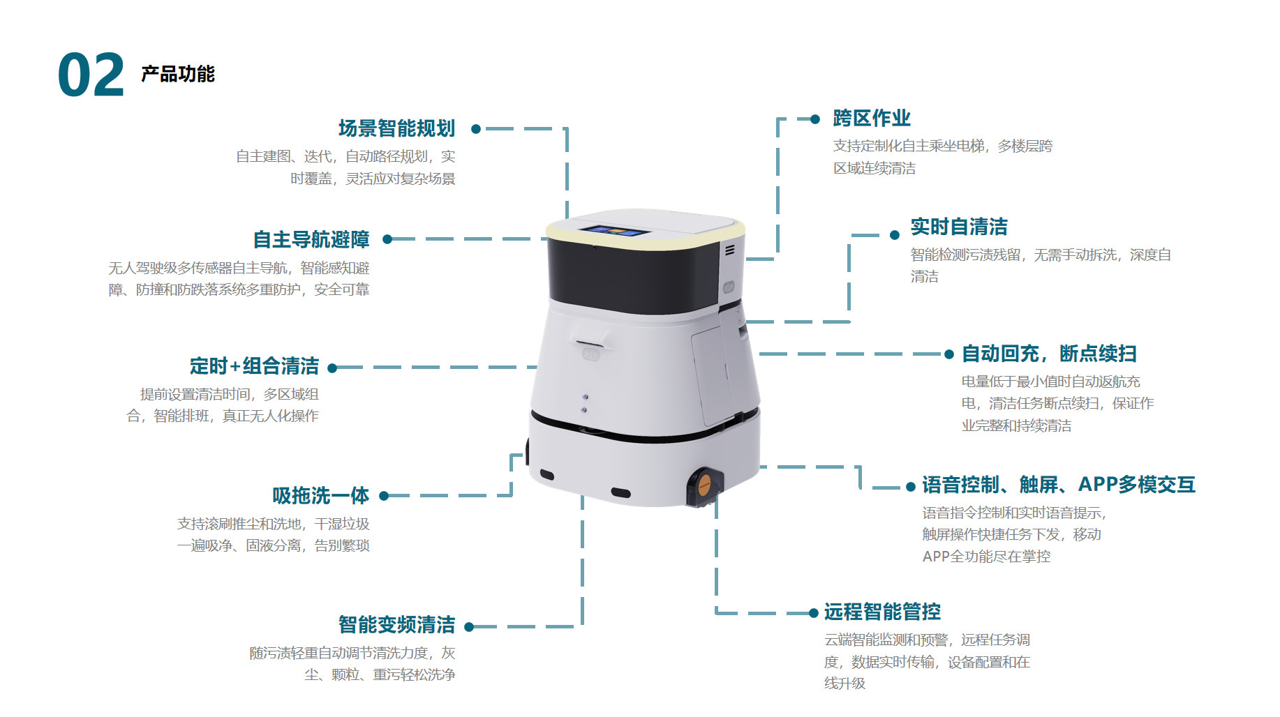 ��߱��aƷ��B2