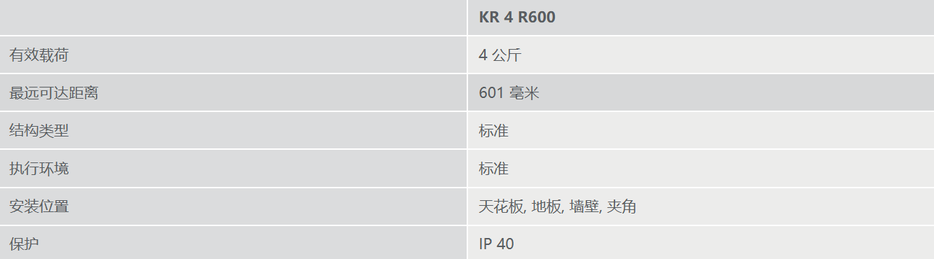 KR 4 AGILUS ����