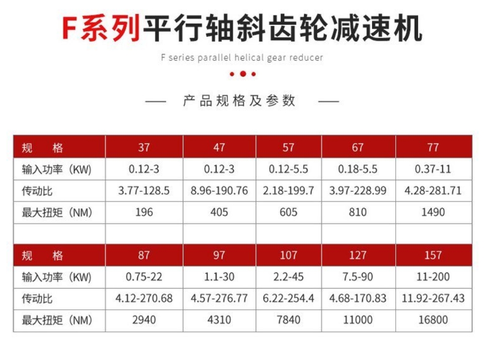 Fϵ��ƽ���Sб�X݆�p�ٙC