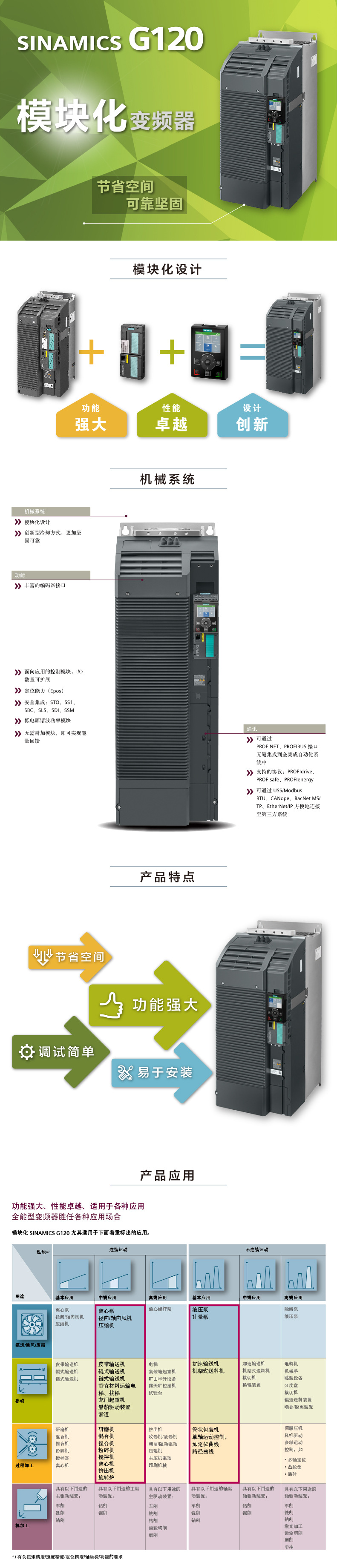 ���T��׃�l��G120