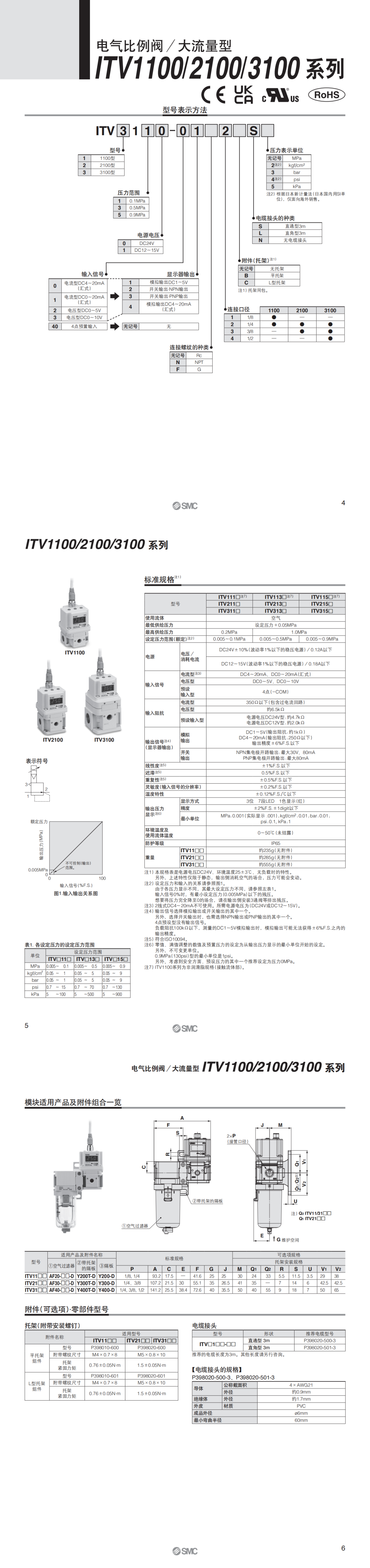 SMC늚�����y