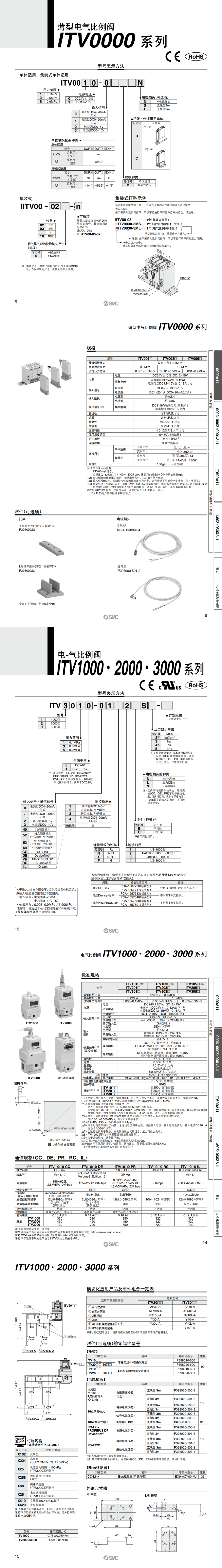 SMC늚�����y ITV
