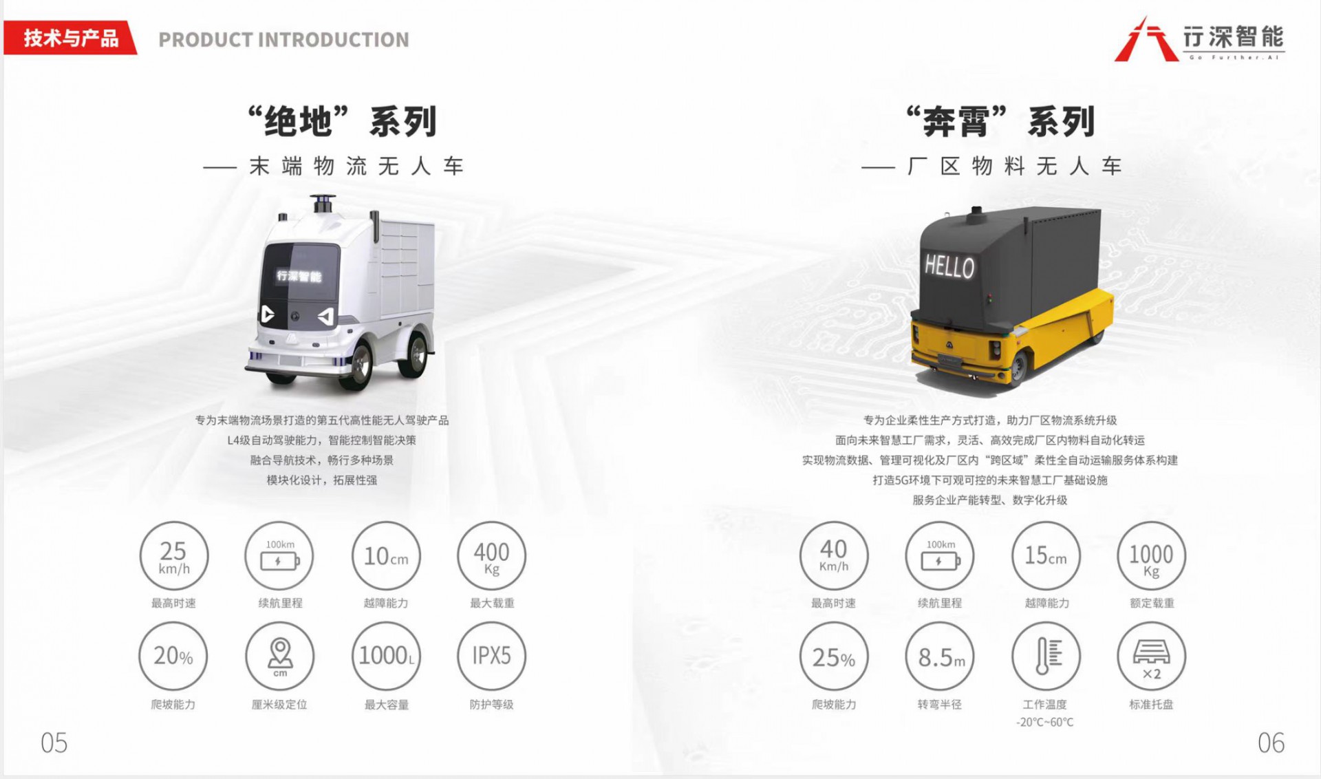 ΢�ňDƬ_20240407134813