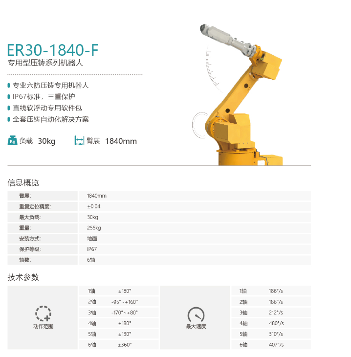 ��˹�D�C����