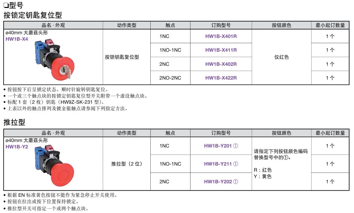 ��Ȫ���o�_�Pָʾ��