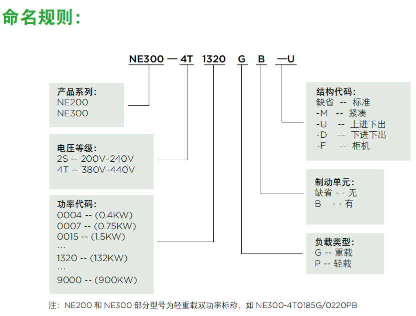 ��ÿ�׃�l��