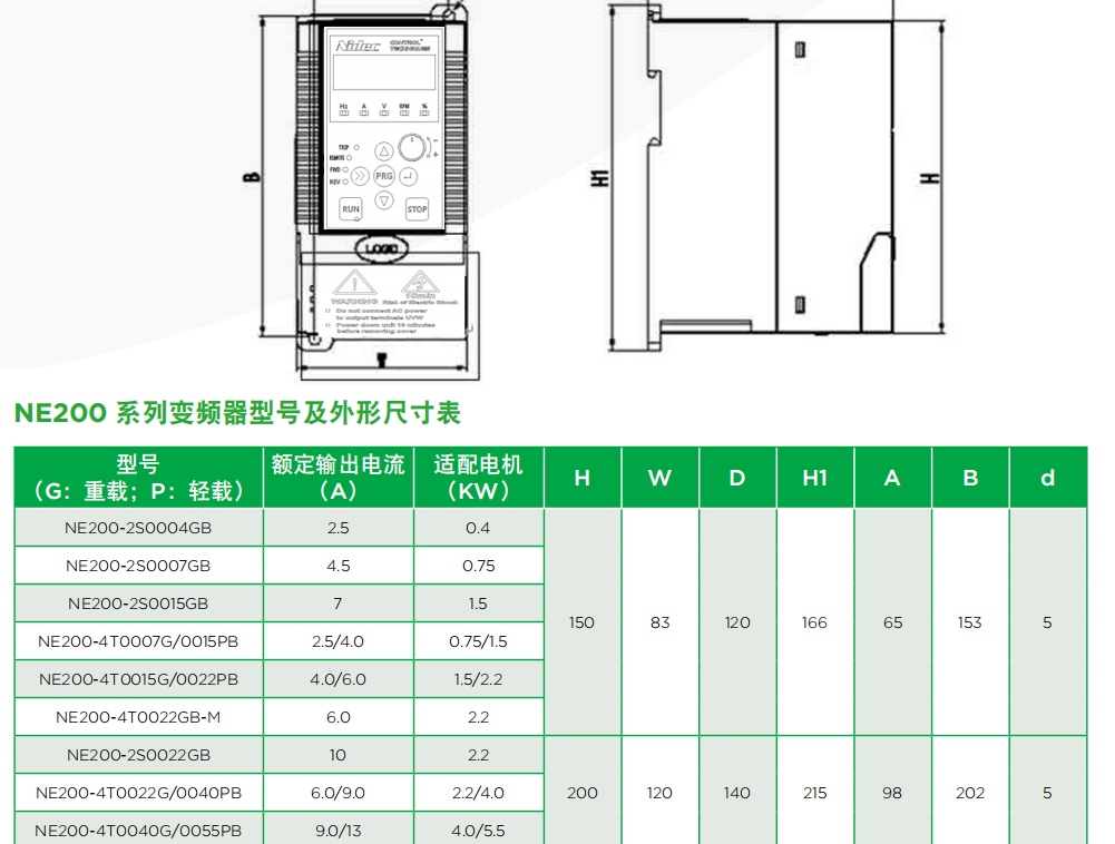 ��ÿ�׃�l��