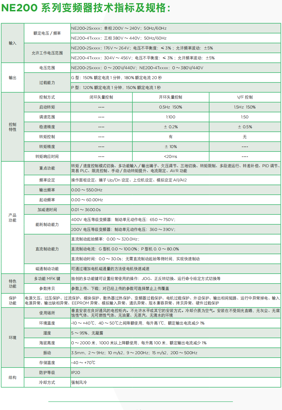 ��ÿ�׃�l��