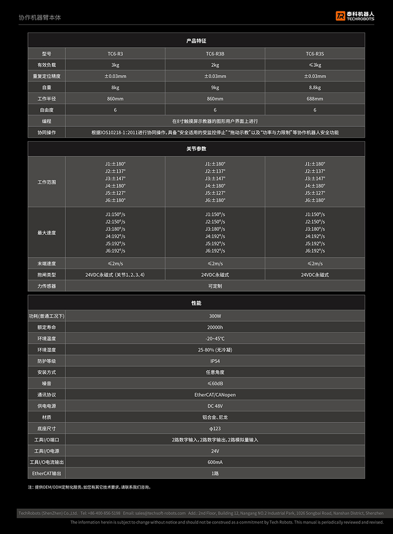 TC6ϵ�����S�f���C�����x�ͅ���