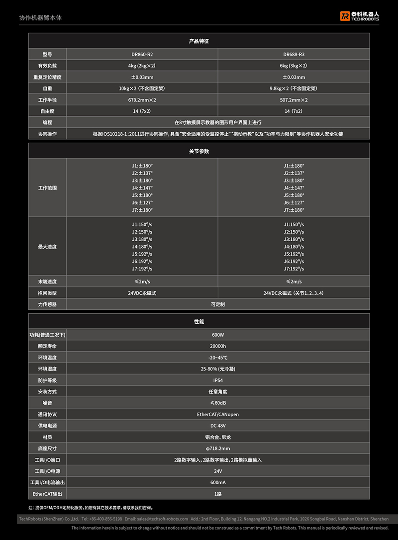 �p�ۙC(j��)�����x�ͅ���(sh��)