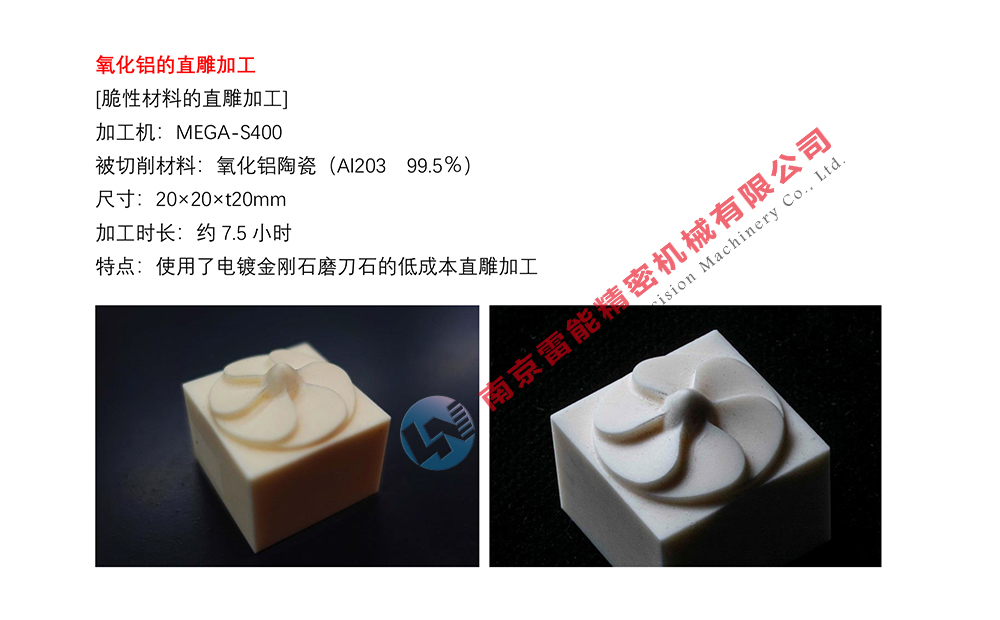 mega�Ӽ�lnsy �����X��ֱ��ӹ�