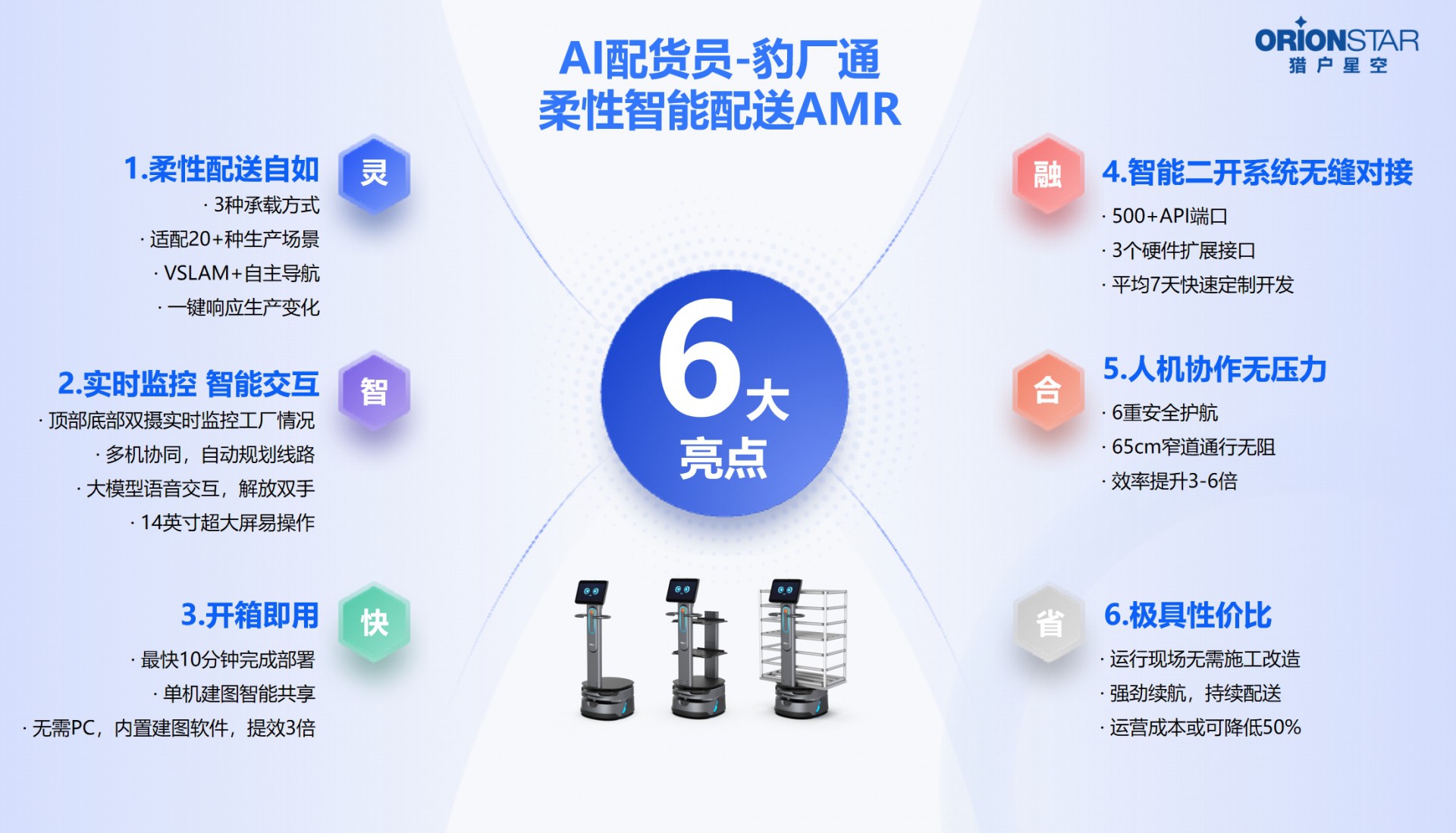 �C���ǿձ��Sͨ�������c