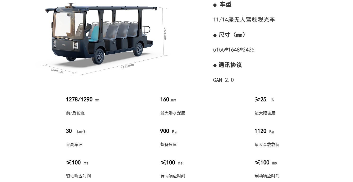 ����(sh��)�D1