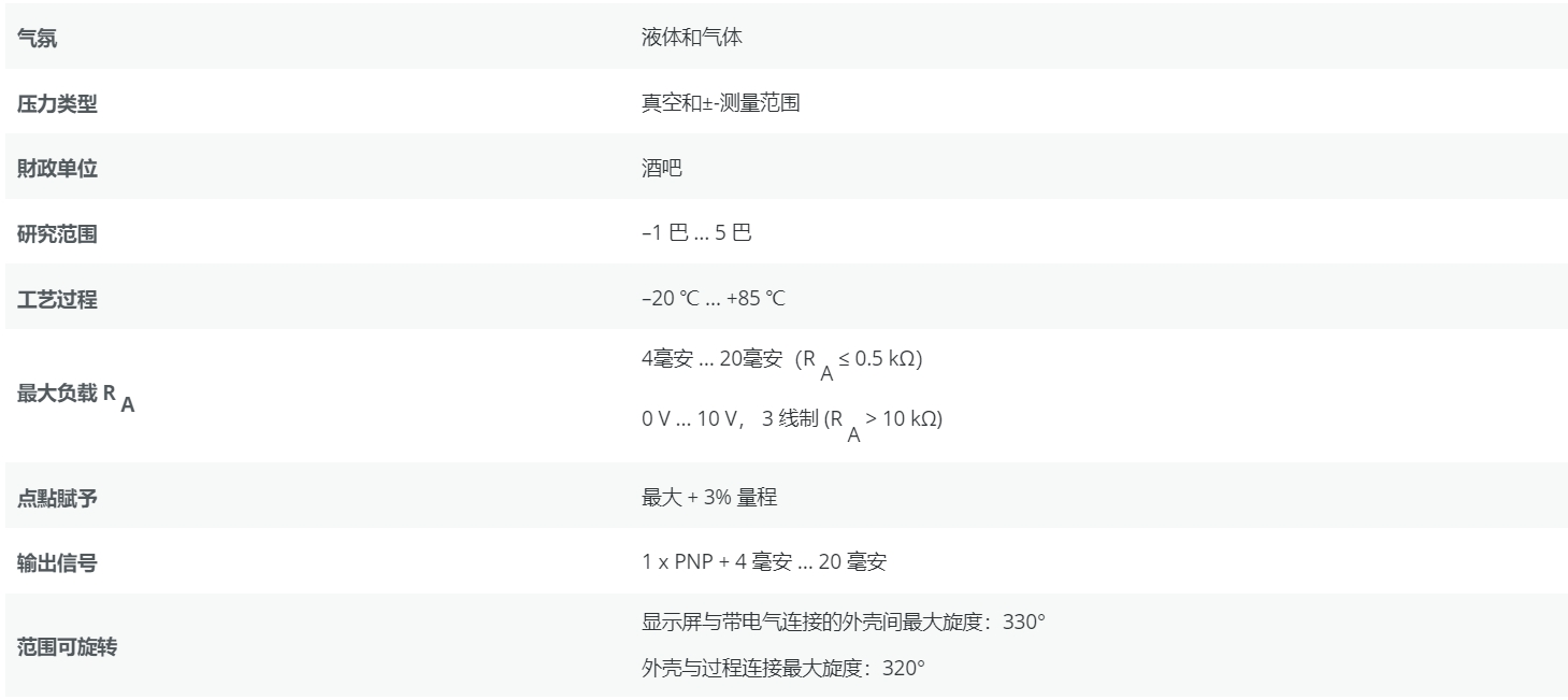 ����(sh��)