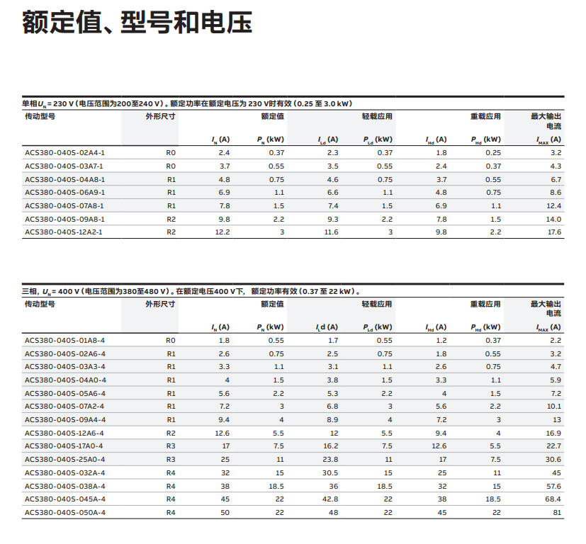 ΢�ňDƬ_20221215182358