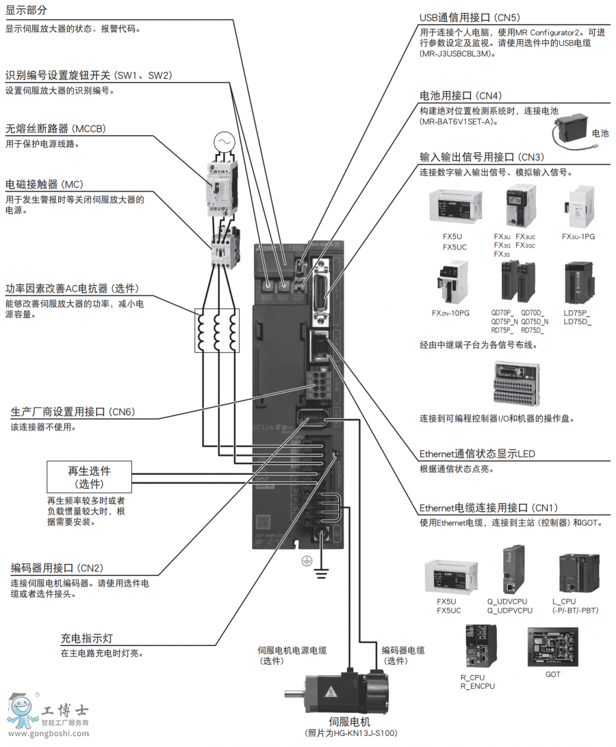 �Ŵ������ܽ�B