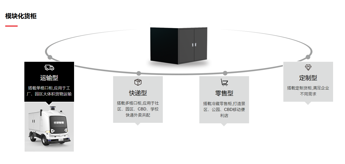 �������͙C����