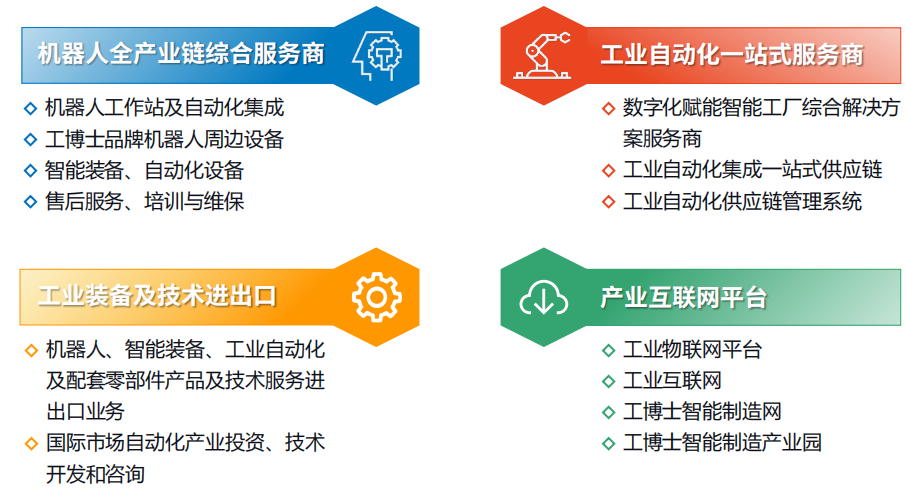 �C(j��)����