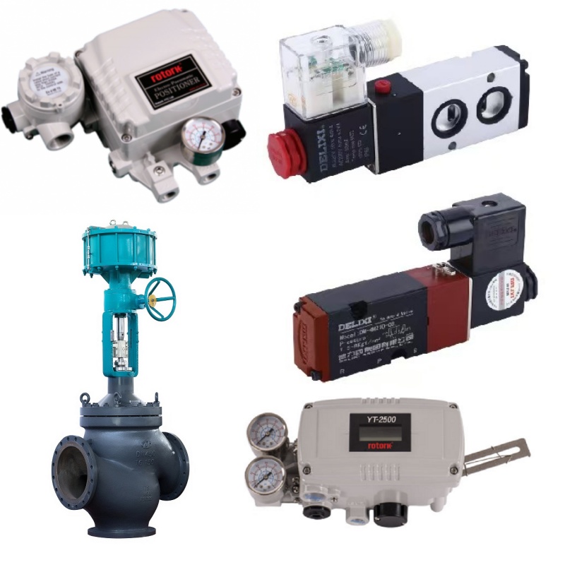 ROTORK�_�п� YTC��λ��