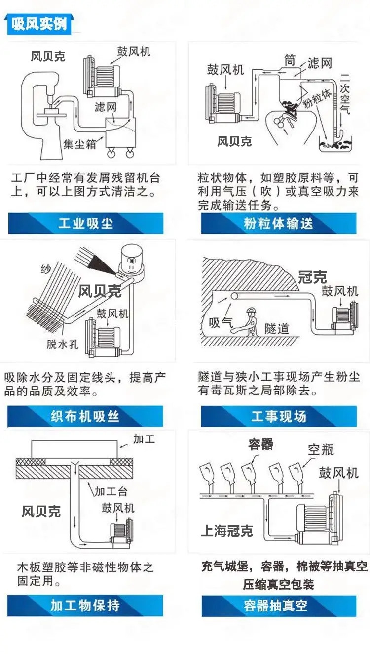 �L(f��ng)�C(j��)����(sh��)