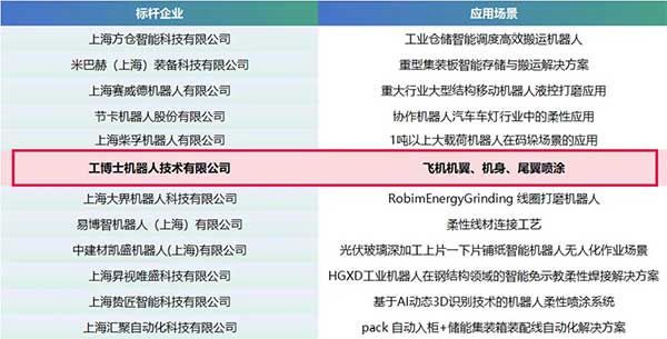 ����ʿ������������l(f��)չ���|(zh��)���a(ch��n)��