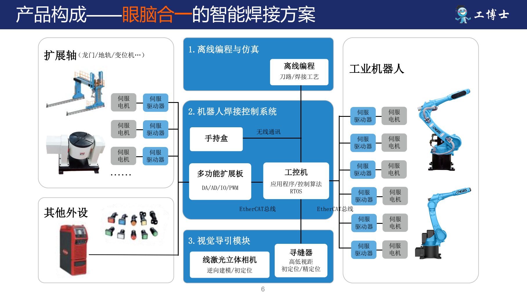 ��ʾ�̺��әC(j��)���ˮa(ch��n)Ʒ��(g��u)�ɺ��ӷ���