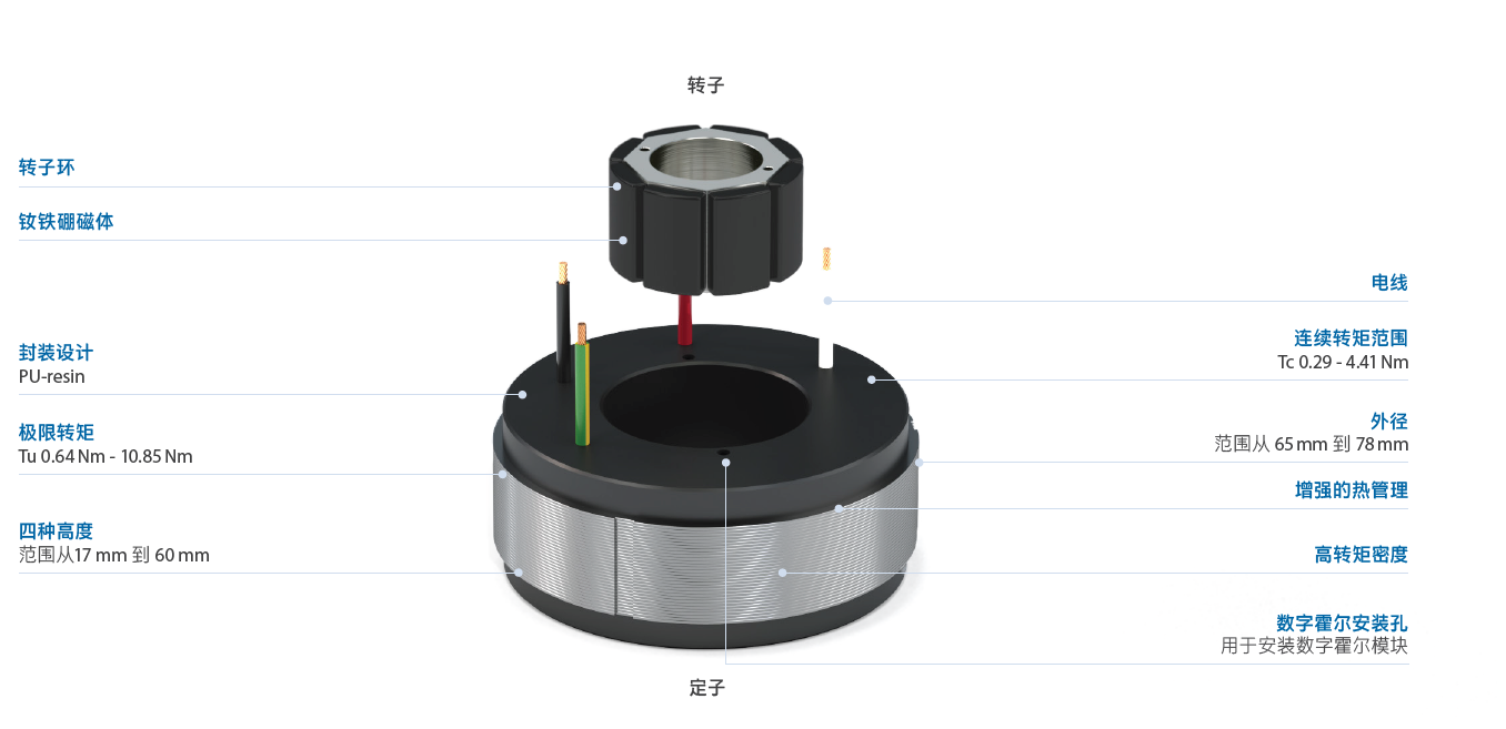 65 78�Y(ji��)��(g��u)�D