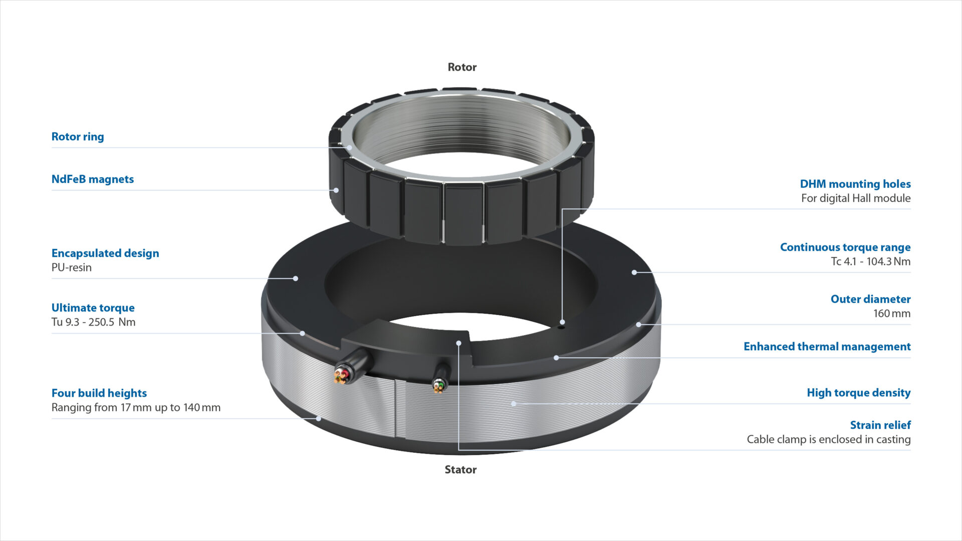 ����늙C�Y�� tecnotion160 