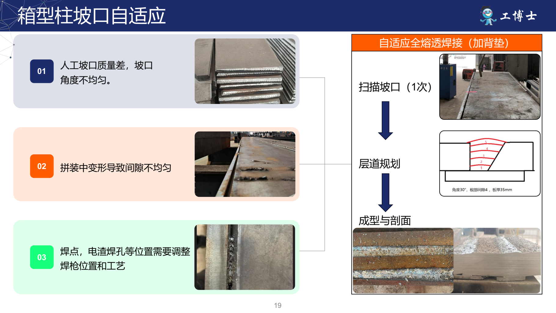 ��ʾ�̺��әC(j��)�����������¿����m��(y��ng)