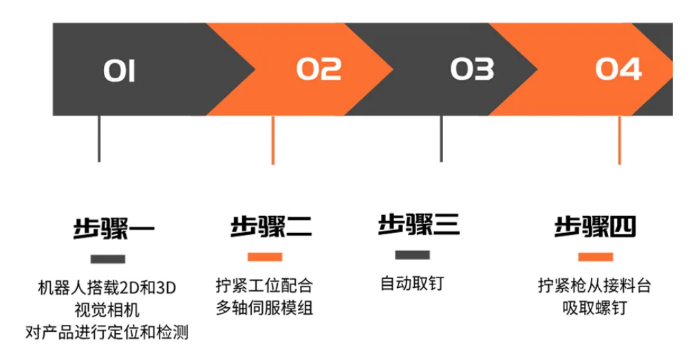 �쿨���� | 87%�Ԅӻ��ʣ��Դģ�M�Ԅ��b�侀��������Դ��܇����