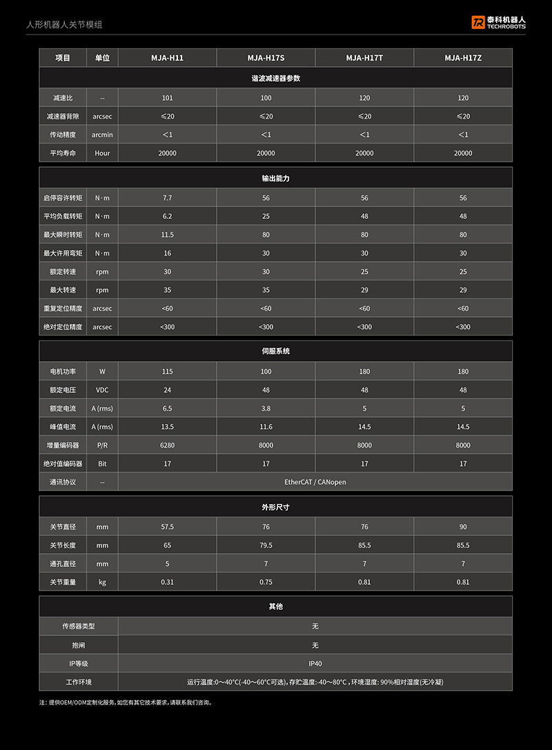 �C(j��)�����P(gu��n)��(ji��)����(sh��)