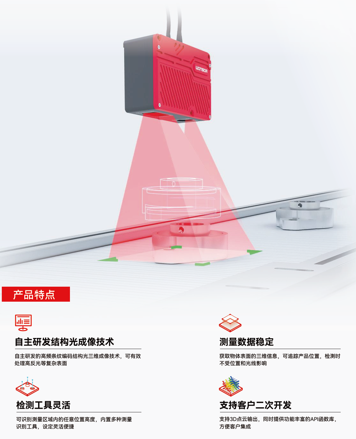 ���y���A�R�e�����S�Y�������C SL-M ϵ��